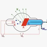Рентгеновская трубка 0.2БДМ7-50 купить в Ташкенте